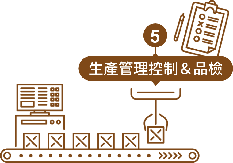 使用步驟5