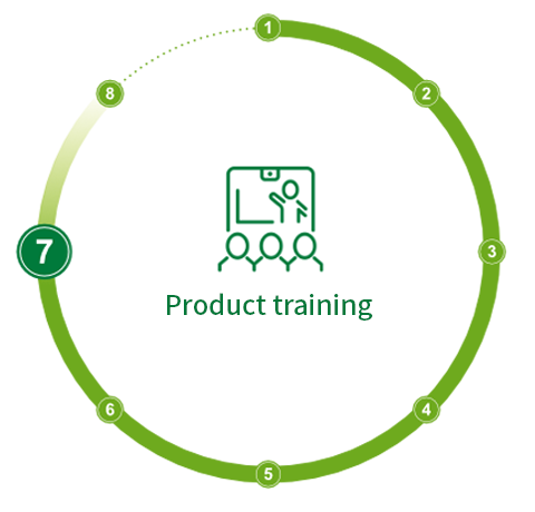 Product training