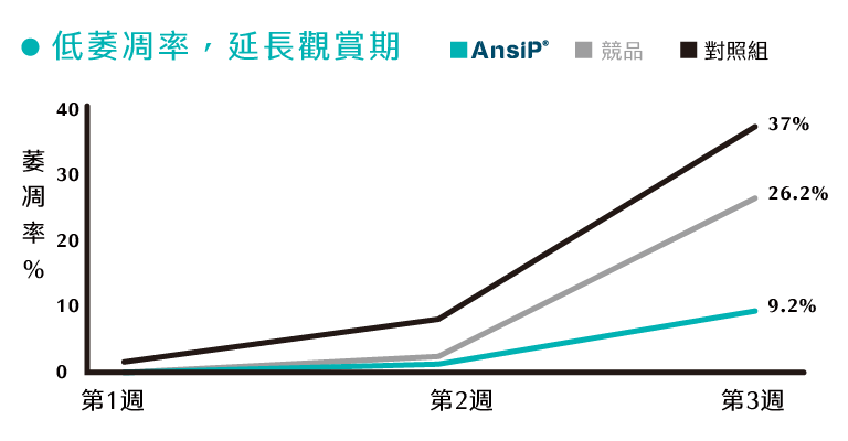 ALL_agriculturematerial_m_26F12_LvwKZ29vjQ